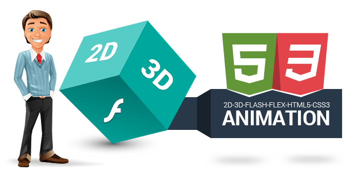 Advantages of Adding Animation to Your Website - Blog Lorelei Web Design