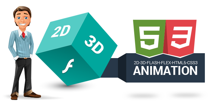 Advantages of Adding Animation to Your Website - Lorelei Web Design
