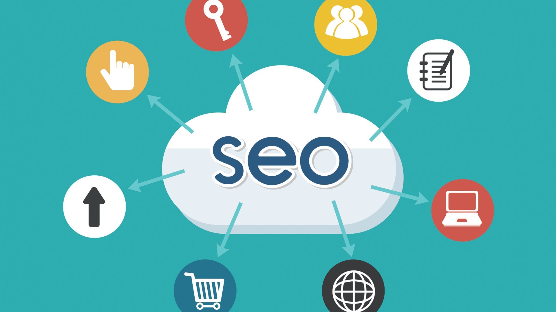 Top 3 Signs That You Need to Rethink Your SEO Strategy - Blog Lorelei Web Design