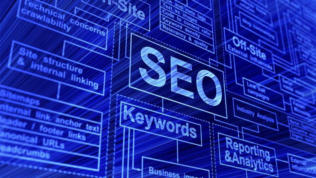 Top 3 Signs That You Need to Rethink Your SEO Strategy - Blog Lorelei Web Design Top 3 Signs That You Need to Rethink Your SEO Strategy - Blog Lorelei Web Design