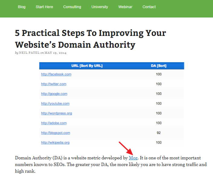 The Best Types of Links to Build that Will Sustain Your Rankings in 2017 - Blog Lorelei Web Design The Best Types of Links to Build that Will Sustain Your Rankings in 2017 - Blog Lorelei Web Design