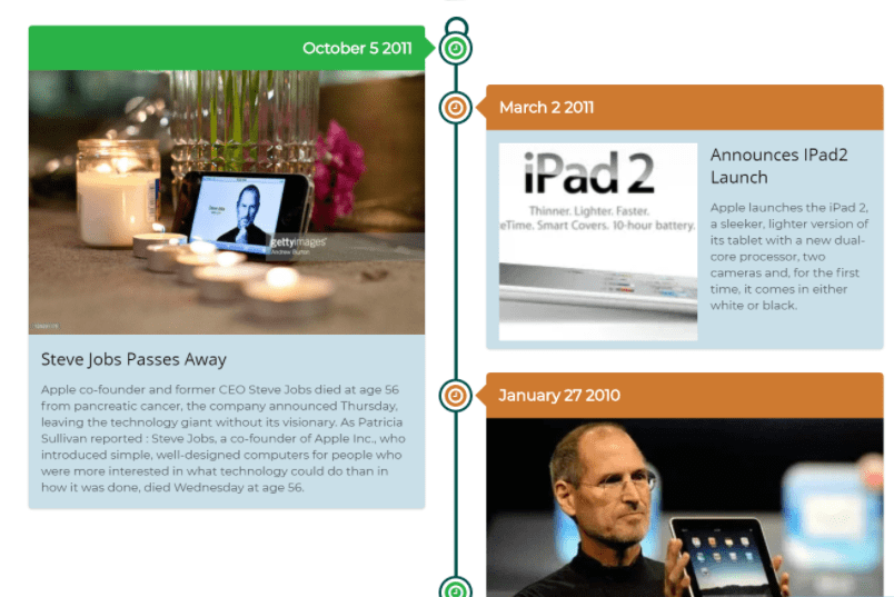 Adding Animation to Your WordPress Website : A Guide for Non-Developers - Blog Lorelei Web Design Adding Animation to Your WordPress Website : A Guide for Non-Developers - Blog Lorelei Web Design