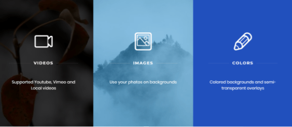 Adding Animation to Your WordPress Website : A Guide for Non-Developers - Blog Lorelei Web Design Adding Animation to Your WordPress Website : A Guide for Non-Developers - Blog Lorelei Web Design