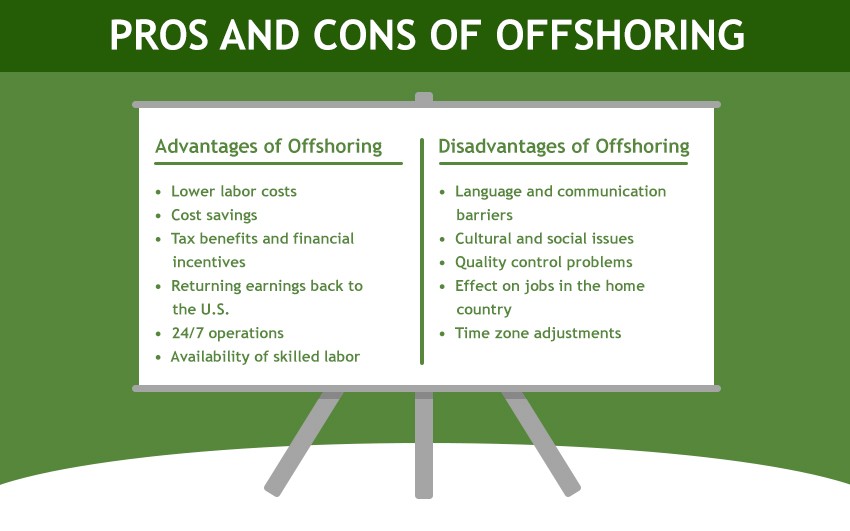 Pros and Cons of Building an Offshore Software Development Team - Blog Lorelei Web Design