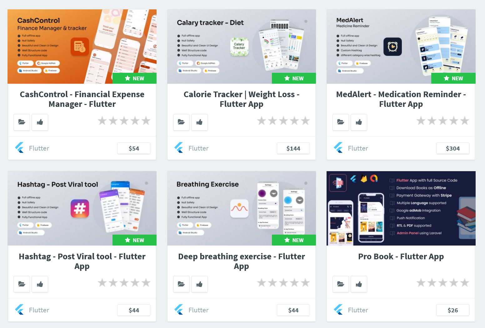 How Flutter Templates Can Make Your Life Easier? - Lorelei Web Design