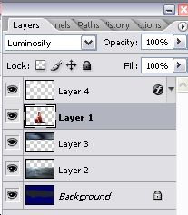 Dark Fantasy Art Photoshop tutorial – Fairy and Sunset Landscap - Photoshop Tutorials Lorelei Web Design Dark Fantasy Art Photoshop tutorial – Fairy and Sunset Landscap - Photoshop Tutorials Lorelei Web Design